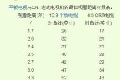 如何根据观看距离选择合适的电视尺寸？对照尺码表在哪里？