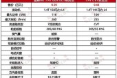 夏普油烟机漏油的原因及解决方法（探究夏普油烟机漏油的原因）