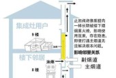 集成灶烟道太小影响排烟怎么办？有效解决方案是什么？