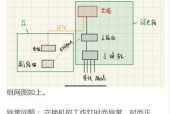 网件子母路由器设置步骤是什么？