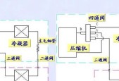 空调制冷不了维修处理？