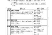 彩色复印机故障解决指南（彩色复印机坏了怎么修理）