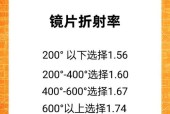 眼镜如何操作播放视频？使用指南是什么？