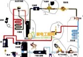 DIY冰箱制冷剂加注方法（了解制冷剂的种类和原理）