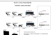 路由器的进入方法是什么？进入后常见问题如何解决？
