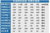 武汉空调加氟怎么操作？加氟后效果能持续多久？