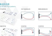 运动相机沉水后的处理方法是什么？
