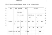 库尔勒大型油烟机清洗价钱（探讨库尔勒大型油烟机清洗的价格因素及服务内容）