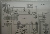 解决空调开机显示E3故障的方法（应对空调开机显示E3故障）