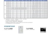 松下风幕机故障怎么办？如何快速排除常见问题？