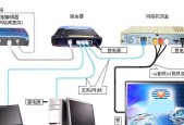 2路网线进入电视机顶盒的正确方式是什么？连接后如何配置？