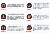 松下洗衣机灯亮了怎么办？故障原因及解决方法是什么？