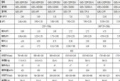 商用中央空调风机吊柜故障及解决方法（探索商用中央空调风机吊柜故障的原因和解决方案）