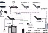 充电器电拉线的正确安装方法是什么？安装时应注意什么？