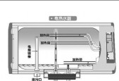 解决热水器打不着火无响声的问题（热水器故障排查及解决办法）
