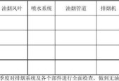 智能油烟机自动闭合清洗的解决方案（借助先进技术）