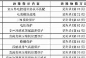 解决西门子冰箱报警器持续响的问题（专业维修服务）