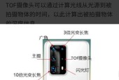 华为电脑如何进行对焦操作？