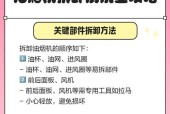 如何拆卸油烟机清洗后盖（简单步骤教你轻松清洁油烟机）