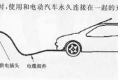 车辆充电器插线板拆卸方法是什么？