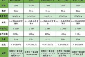 跑步机为什么报废？常见原因有哪些？