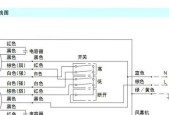 以风幕机护栏安装方法为主题的文章（有效提升建筑安全性的护栏安装技巧）