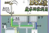 净水器开机出废水的原因及解决办法（解析净水器开机时产生废水的原因以及如何处理）