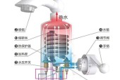 如何有效清洁热水器水龙头的水垢（简单易行的清洁方法）