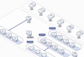华为云服务器公网访问设置步骤是什么？设置后如何管理？