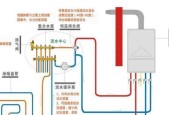 壁挂炉水泵上水慢是什么原因？如何解决？