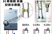 热水器污水口螺丝方向如何确定？