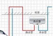 水管锁热水器开启方法是什么？需要什么工具？