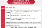 美的破壁机维修价格详解（了解美的破壁机维修费用及服务标准）