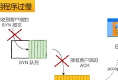 电脑挥手控制功能如何实现？挥手控制的优势是什么？
