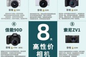 在楼洞中使用佳能相机拍摄技巧有哪些？如何调整相机设置？