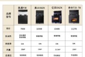 集成灶热效率低的原因（探究集成灶热效率低下的原因及解决方法）