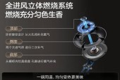 家用燃气灶品牌大揭秘（挑选家用燃气灶首选哪个品牌？这些关键信息助你一臂之力！）