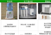 管线机转换器的正确使用方法是什么？