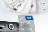 手机与洗衣机相似之处在哪里？