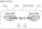燃气灶灶头拆除方法（轻松学会拆卸燃气灶灶头的步骤与注意事项）