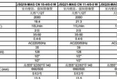 缤纷壁挂炉故障代码解析（探索缤纷壁挂炉常见故障代码及解决方法）