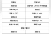 兄弟跑步机故障代码解析（排除故障代码）