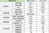 方太油烟机维修网点查询指南（全面查询方太油烟机维修网点，迅速解决厨房问题）