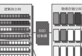 主板固态硬盘满了如何添加新硬盘？