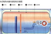 为什么热水器通电却不加热（解析热水器不加热的原因及解决方法）