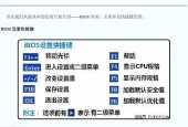 电脑重启问题解决方法（解决电脑重启问题的有效措施）