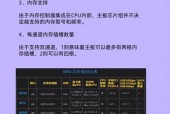 电脑显卡主要零件有哪些？