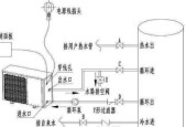 四季沐歌空气能热水器故障怎么解决？常见问题及解决方法是什么？