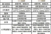 小米手机算法拍照功能如何使用？