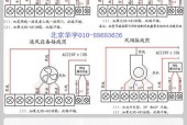 从中央空调检修口接电，你需要知道的关键点（探索中央空调检修口接电的步骤和注意事项）